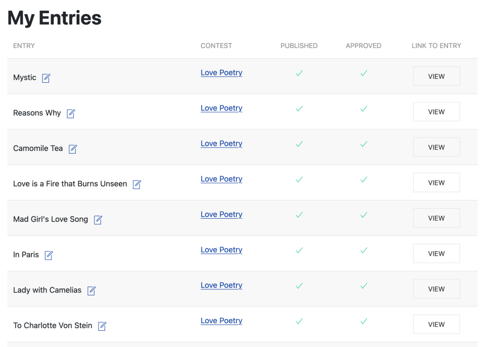 My entries